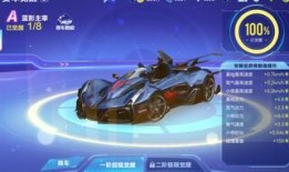 qq飞车今晚最新爆料是什么,QQ飞车全新内容大揭秘！